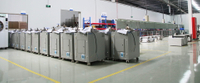 Sterilizer Workshop
