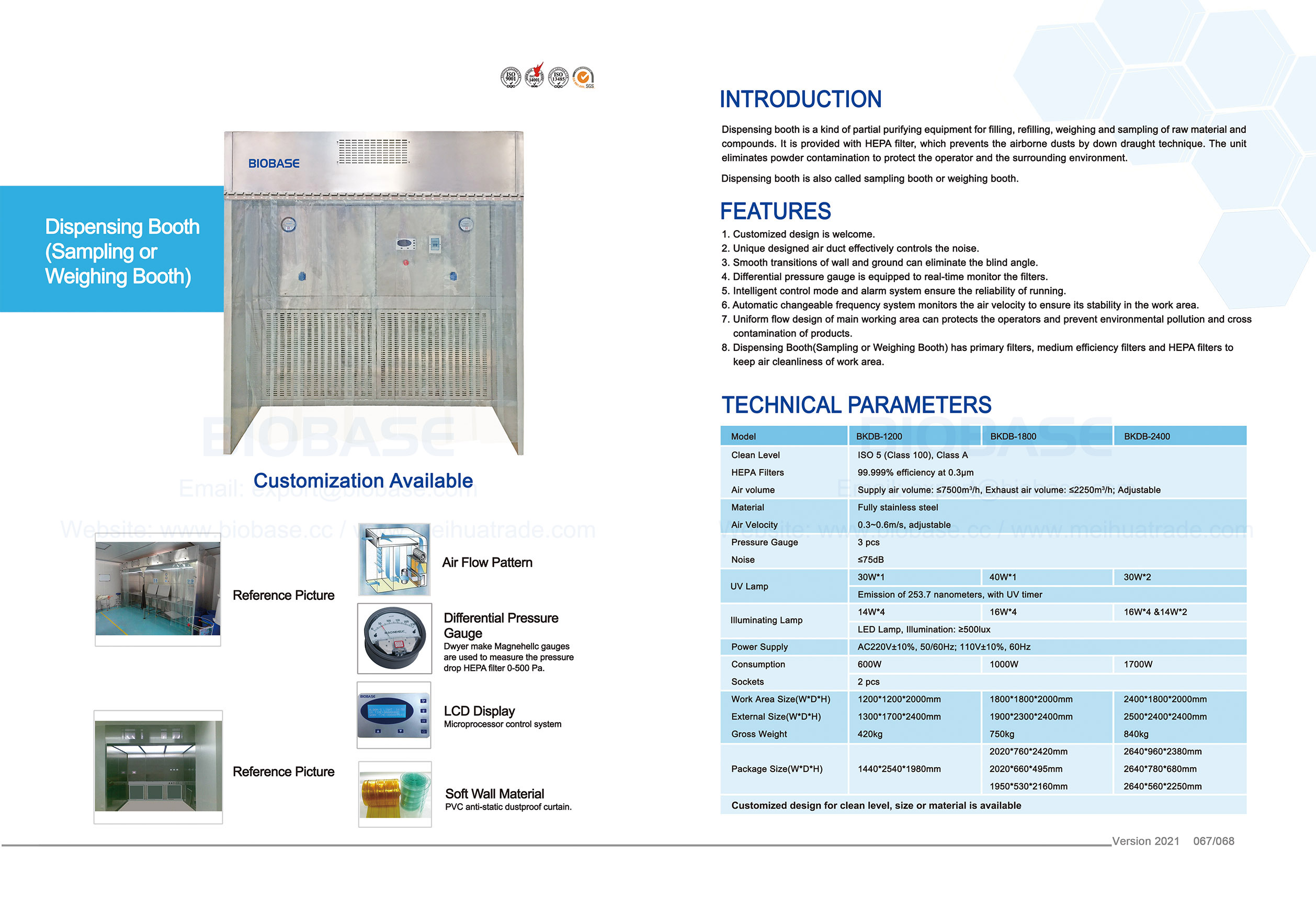 Dispensing Booth: Definition, Specifications & More