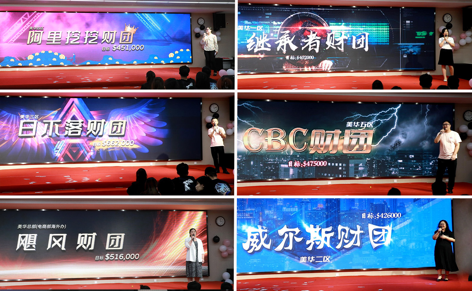 BIOBASE Group September Procurement Festival Launching Ceremony Successfully Held