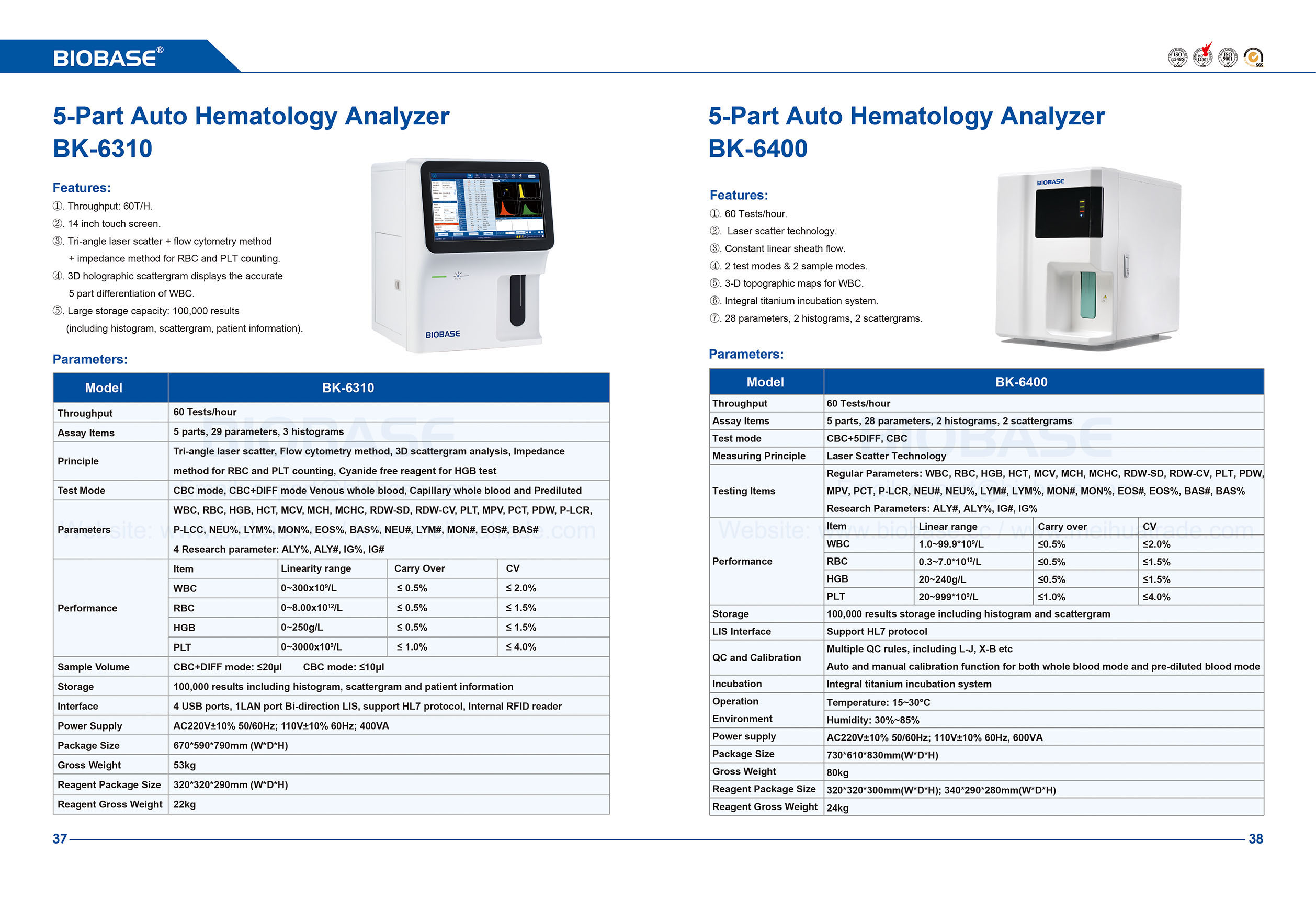 Bk 6310 5 Part Auto Hematology Analyzer Buy Biobase